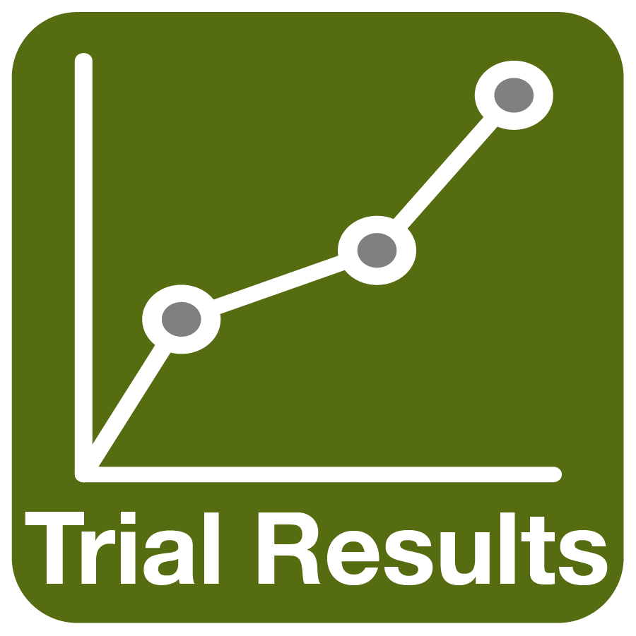 US Popcorn Trials